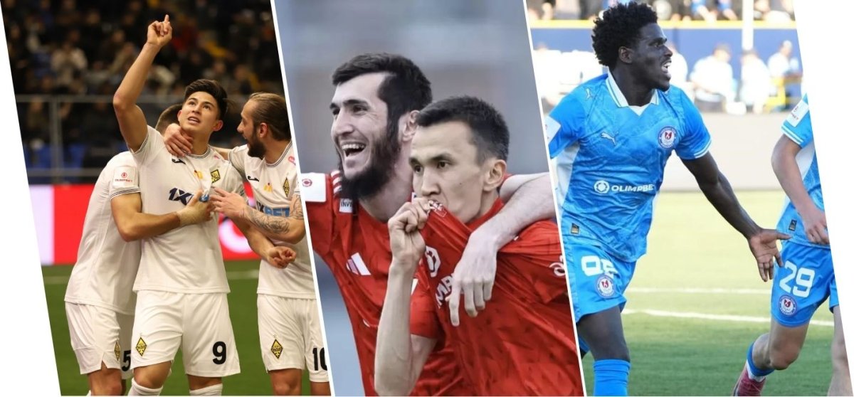 Казахстан в Европе: вера в "Кайрат" и "Ордабасы", сомнения в "Актобе"