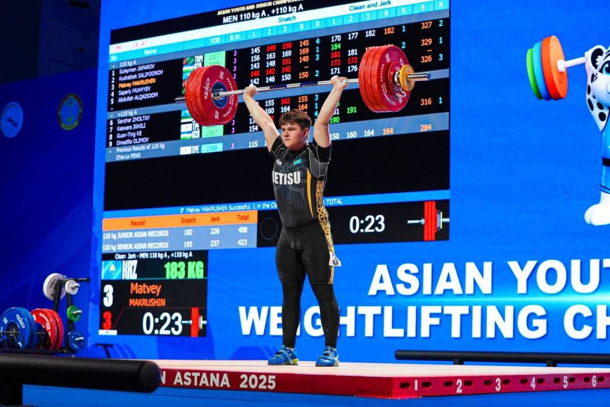Блистательное выступление тяжелоатлетов на Чемпионате Азии