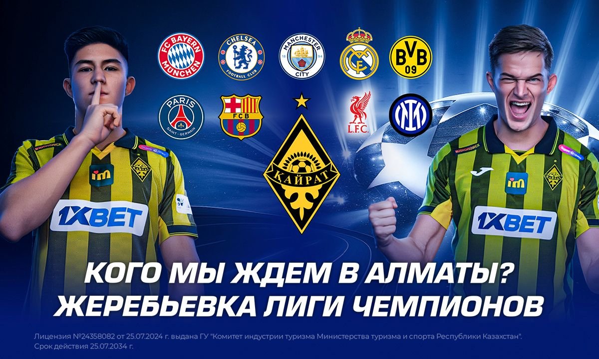 Кого мы ждем в Алматы? Жеребьевка Лиги Чемпионов
