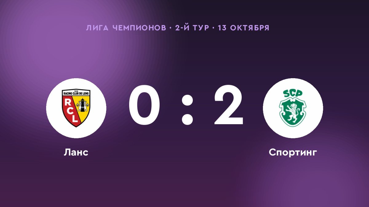 «Спортинг» победил «Ланс» в 2-м туре Лиги чемпионов: 2:0