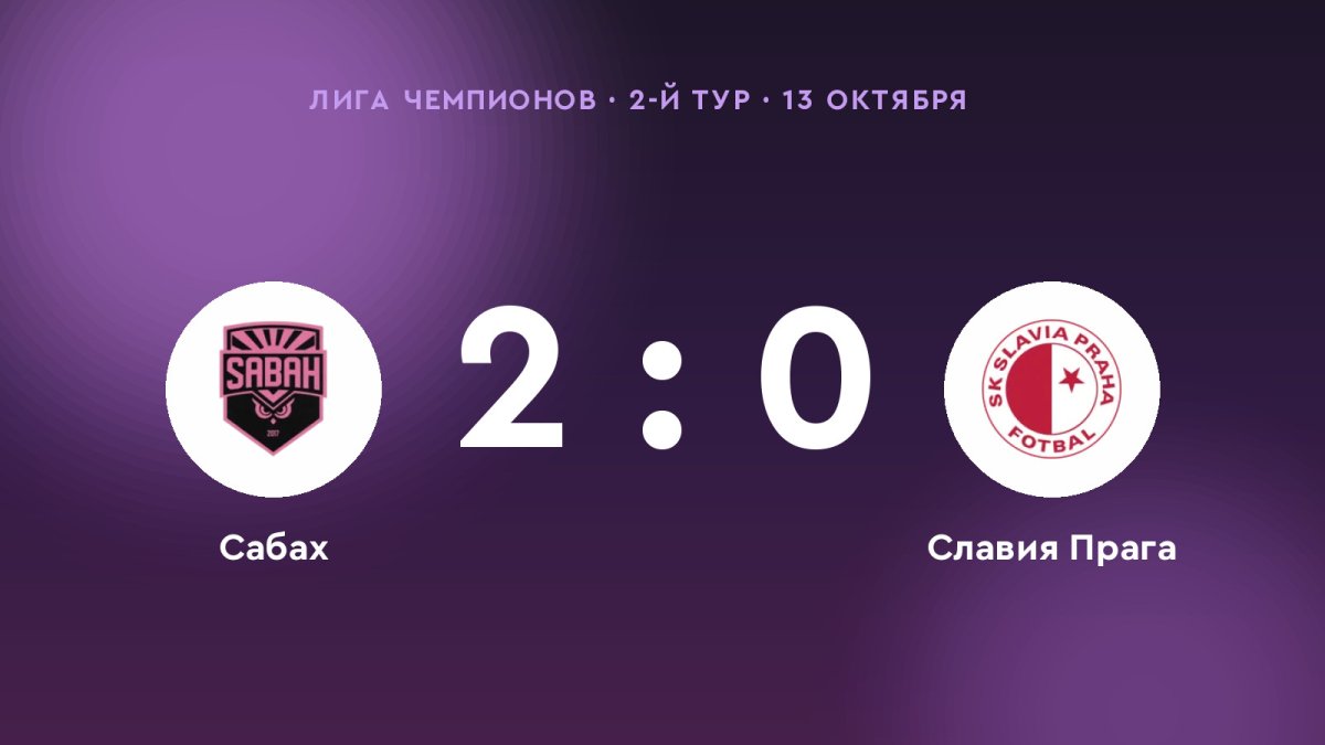 «Сабах» победил «Славию Прагу» в 2-м туре Лиги чемпионов: 2:0