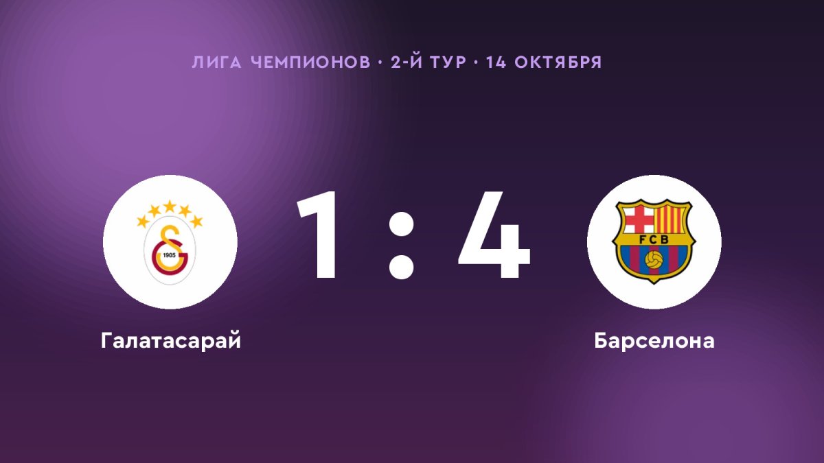 «Барселона» обыграла «Галатасарай» со счётом 4:1