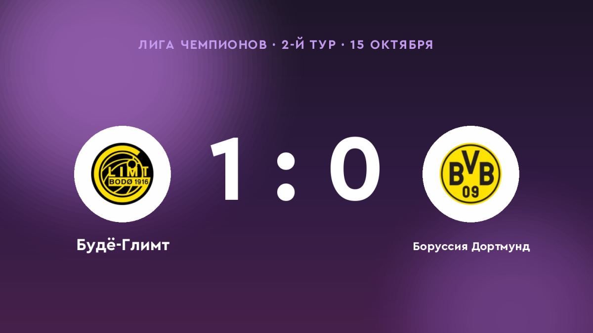«Будё-Глимт» обыграл «Боруссию Дортмунд» со счётом 1:0