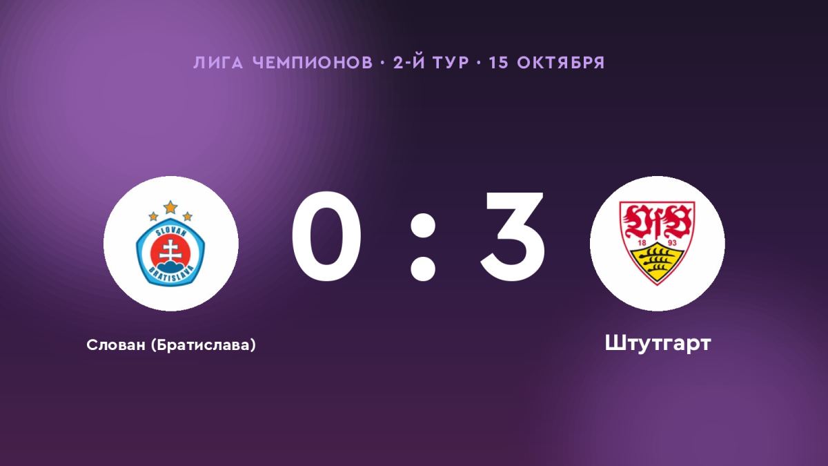 «Штутгарт» победил «Слован (Братислава)» в 2-м туре Лиги чемпионов: 3:0
