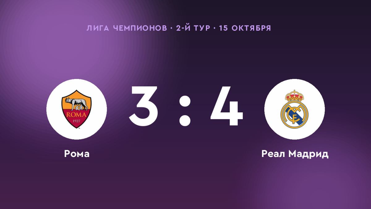 «Реал Мадрид» одолел «Рому»: 4:3