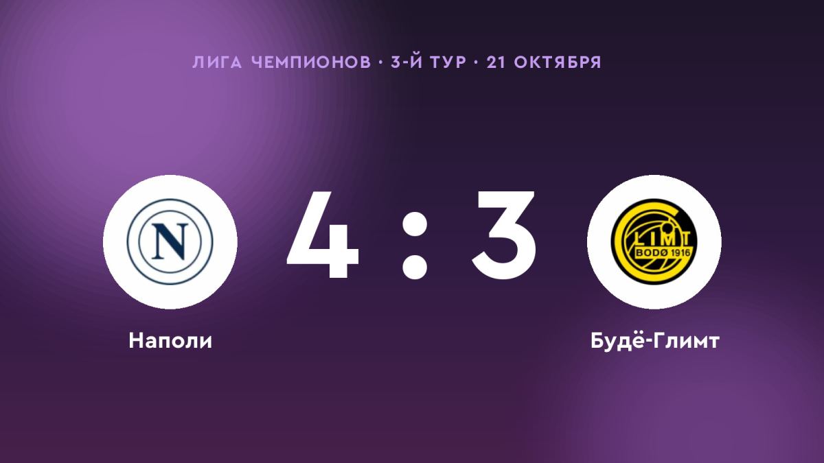 «Наполи» победил «Будё-Глимт» в 3-м туре Лиги чемпионов: 4:3