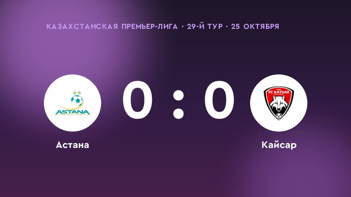 «Астана» и «Кайсар» разошлись миром — 0:0