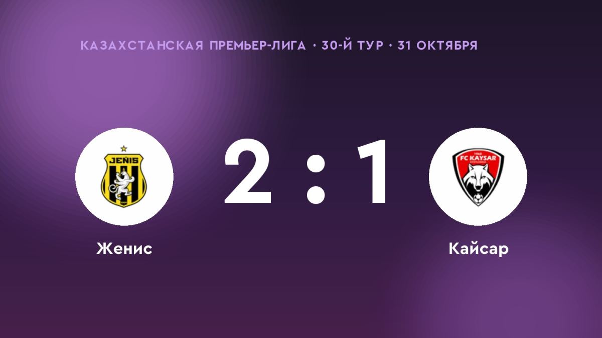 «Женис» одолел «Кайсар»: 2:1