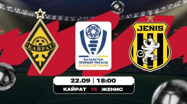 Между «Спортингом» и «Реалом»: удержит ли «Кайрат» марку в премьер-лиге?