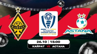 Решающий матч сезона: кто станет чемпионом Казахстана?