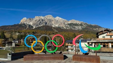Зимние Олимпиады под угрозой из-за глобального потепления