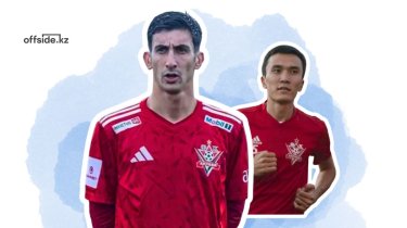 Два игрока «Актобе» пропустят первый тур нового сезона КПЛ