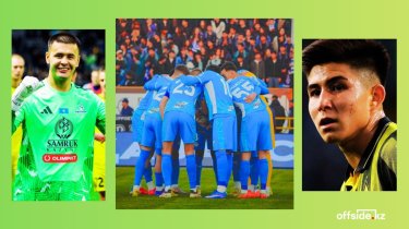 Казахстанское Ель-Классико на руку Шымкенту: Превью 4-го тура КПЛ