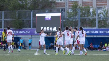 «Актобе» забил 20 голов «Окжетпесу» в матче чемпионата Казахстана