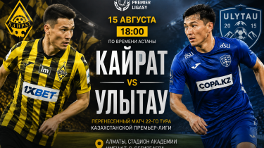 «Кайрат» и «Улытау» встретятся в перенесенном матче КПЛ