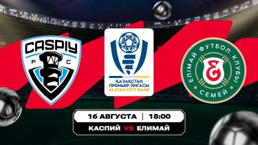 Борьба за еврокубки и выживание. Аналитика Olimpbet на матчи КПЛ «Каспий» – «Елимай» и «Ертис» – «Тобыл»