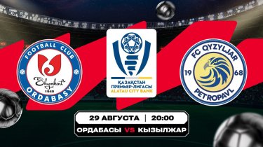 Аналитика Olimpbet на матчи КПЛ «Ордабасы» – «Кызылжар» и «Кайсар» – «Окжетпес»