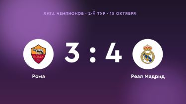 «Реал Мадрид» одолел «Рому»: 4:3