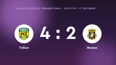 «Тобол» одолел «Женис»: 4:2