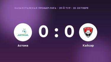 «Астана» и «Кайсар» разошлись миром — 0:0