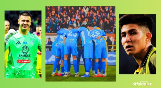 Казахстанское Ель-Классико на руку Шымкенту: Превью 4-го тура КПЛ