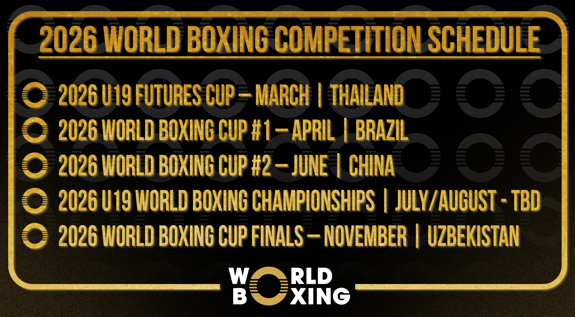 Изображение: worldboxing.org